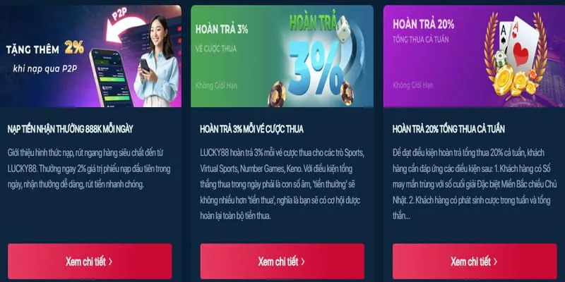 Hoàn trả cược 67wwin